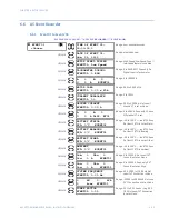 Предварительный просмотр 289 страницы GE Masoneilan 469 Series Instruction Manual