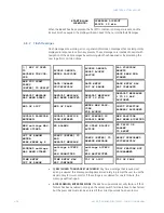 Предварительный просмотр 294 страницы GE Masoneilan 469 Series Instruction Manual