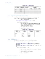 Предварительный просмотр 303 страницы GE Masoneilan 469 Series Instruction Manual