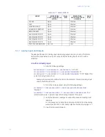 Предварительный просмотр 306 страницы GE Masoneilan 469 Series Instruction Manual