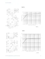 Предварительный просмотр 319 страницы GE Masoneilan 469 Series Instruction Manual