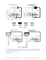 Предварительный просмотр 21 страницы GE Masoneilan 4700E Maintenance Manual