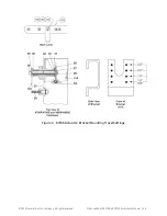 Предварительный просмотр 25 страницы GE Masoneilan 4700E Maintenance Manual