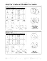 Предварительный просмотр 65 страницы GE Masoneilan 4700E Maintenance Manual