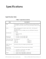 Предварительный просмотр 75 страницы GE Masoneilan 4700E Maintenance Manual