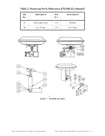 Preview for 27 page of GE Masoneilan 4700P Maintenance Manual