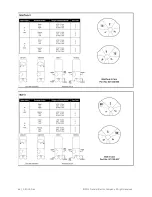 Preview for 66 page of GE Masoneilan 4700P Maintenance Manual