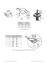 Предварительный просмотр 11 страницы GE Masoneilan 48000 Series Instruction Manual