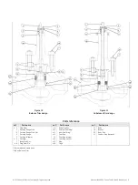 Предварительный просмотр 13 страницы GE Masoneilan 48000 Series Instruction Manual