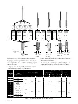 Предварительный просмотр 6 страницы GE Masoneilan VariPak 28000 Series Instruction Manual