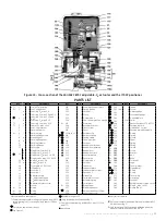 Предварительный просмотр 21 страницы GE Masoneilan VariPak 28000 Series Instruction Manual