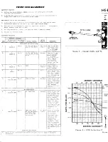 Preview for 10 page of GE MASTER Progress 4ER42E10-33 Maintenance Manual