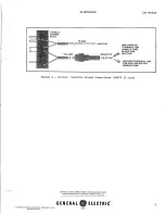 Preview for 7 page of GE MASTR-2 C-500 Series Maintenance Manual