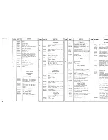 Preview for 15 page of GE MASTR-2 C-500 Series Maintenance Manual