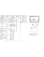 Preview for 16 page of GE MASTR-2 C-500 Series Maintenance Manual