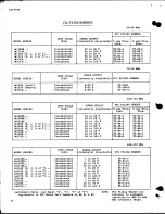 Предварительный просмотр 4 страницы GE MASTR II Maintenance Manual