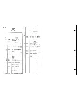 Предварительный просмотр 14 страницы GE MASTR II Maintenance Manual