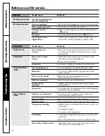 Preview for 12 page of GE McClary XBXR2080 Owner'S Manual