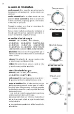 Preview for 14 page of GE MCL2040PPDG Use And Care Manual