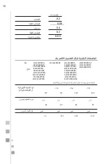 Предварительный просмотр 91 страницы GE MCL2040PPDG Use And Care Manual