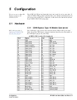 Preview for 31 page of GE mCOM10-L1500 Hardware Reference Manual