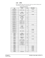 Preview for 43 page of GE mCOM10-L1500 Hardware Reference Manual