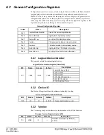 Preview for 46 page of GE mCOM10-L1500 Hardware Reference Manual