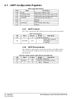 Preview for 48 page of GE mCOM10-L1500 Hardware Reference Manual