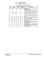 Preview for 61 page of GE mCOM10-L1500 Hardware Reference Manual