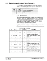 Preview for 65 page of GE mCOM10-L1500 Hardware Reference Manual