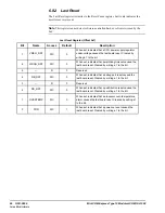 Preview for 66 page of GE mCOM10-L1500 Hardware Reference Manual