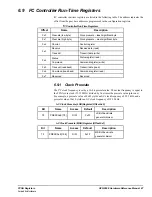 Preview for 67 page of GE mCOM10-L1500 Hardware Reference Manual