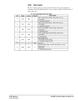 Preview for 69 page of GE mCOM10-L1500 Hardware Reference Manual