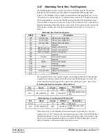 Preview for 71 page of GE mCOM10-L1500 Hardware Reference Manual