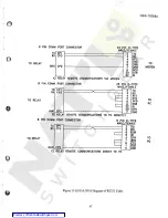 Preview for 47 page of GE MDP Manual