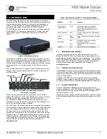 Preview for 1 page of GE MDS 4710M Installation Instructions Manual