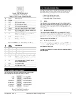 Preview for 5 page of GE MDS 4710M Installation Instructions Manual