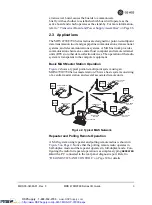 Preview for 11 page of GE MDS 4790 Series Installation & Operation Manual