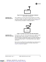 Preview for 27 page of GE MDS 4790 Series Installation & Operation Manual