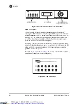 Preview for 36 page of GE MDS 4790 Series Installation & Operation Manual