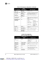 Preview for 44 page of GE MDS 4790 Series Installation & Operation Manual