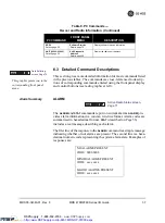 Preview for 45 page of GE MDS 4790 Series Installation & Operation Manual