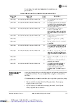 Preview for 47 page of GE MDS 4790 Series Installation & Operation Manual