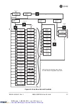 Preview for 69 page of GE MDS 4790 Series Installation & Operation Manual