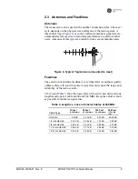 Предварительный просмотр 17 страницы GE MDS 9710T Technical Manual