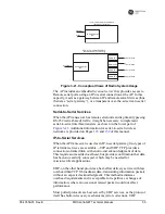 Preview for 65 page of GE MDS entraNET 2400 Technical Manual