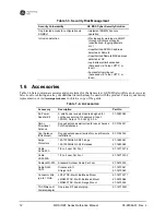 Preview for 24 page of GE MDS iNET Series Reference Manual