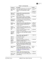 Preview for 25 page of GE MDS iNET Series Reference Manual