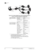 Предварительный просмотр 72 страницы GE MDS iNET Series Reference Manual