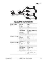 Preview for 75 page of GE MDS iNET Series Reference Manual